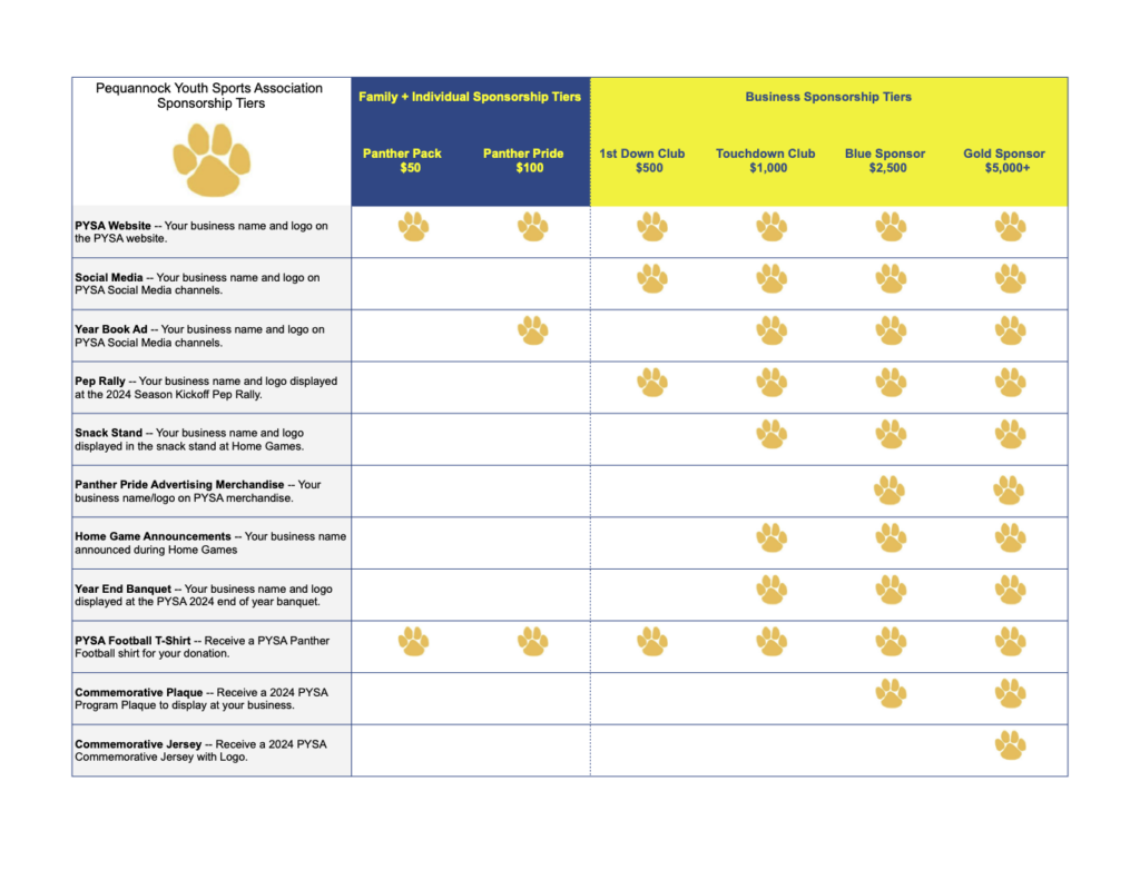 Sponsorship Packages – Pequannock Youth Sports Association